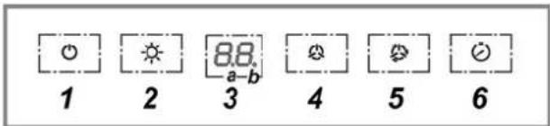 SCHOLTES HSB 99 - BEDIENINGSELEMENTEN - 1