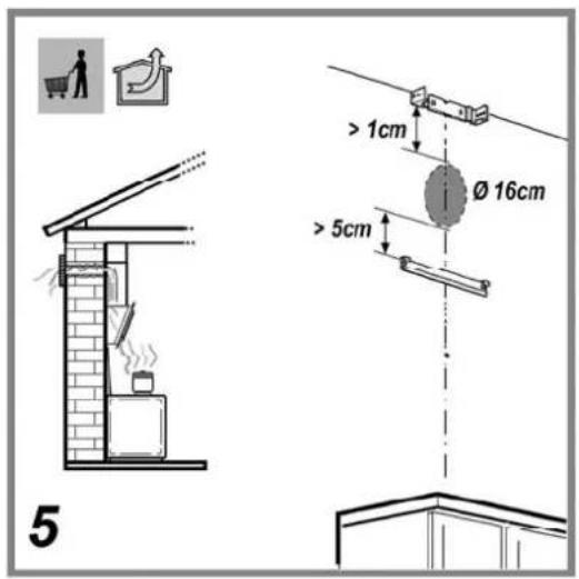 5 > 1cm Ø 16cm > 5cm
