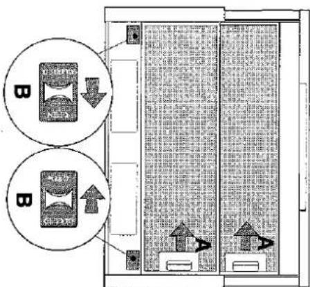 Diagram showing two labeled panels (A and B) with arrows pointing to internal layouts, likely illustrating a layout or layout concept.