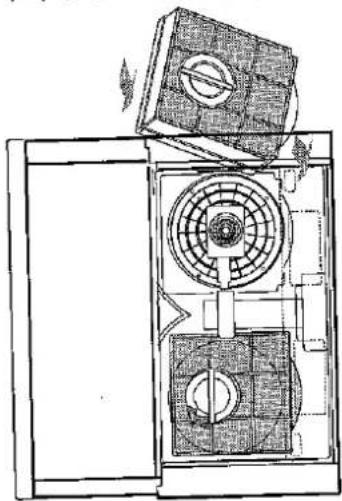 SCHOLTES HT 56 - Gebruik van de kap als circulatiekap - 1