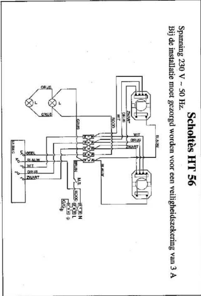 Scholtes H7 56 Spanning 230 V ~ 50 Hz. Bij de installate most gezorged worden voor een veiligheidszekering van 3 A