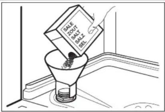 AEG F54030VIO - Filling the salt container - 1