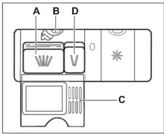 AEG F54030VIO - Verwendung des Reinigungsmittels - 2