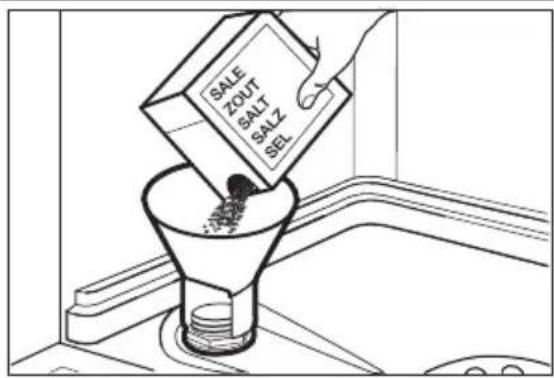 AEG F55000VI1P - FILLING THE SALT CONTAINER - 1