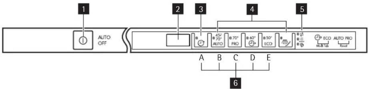 AEG F55000VI1P - BANDEAU DE COMMANDE - 1