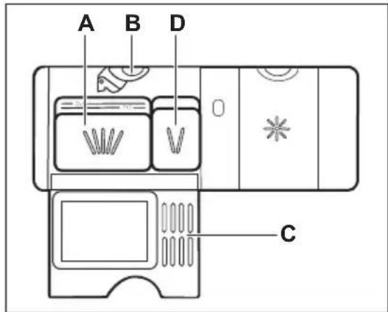 AEG F55022W0 - VAATWASMIDDEL GEBRUIKEN - 4