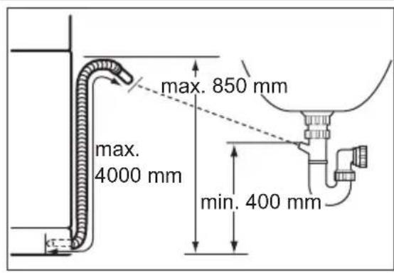 AEG F55022W0 - AANSLUITING WATERAFVOERSLANG - 1