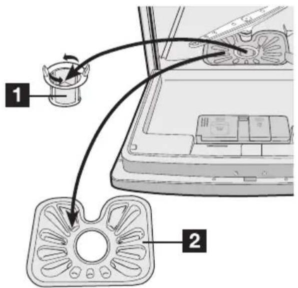 AEG F55200VI0 - ATTENTION - 1