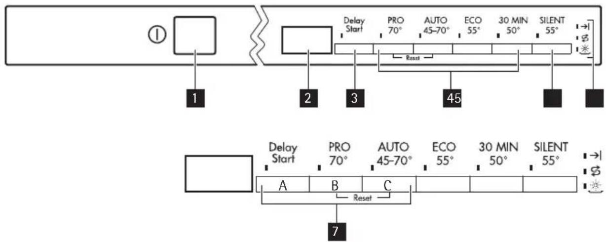 AEG F55200VI0 - CONTROL PANEL - 1