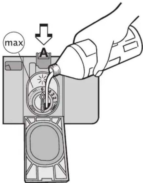 AEG F55200VI0 - CAUTION! - 2