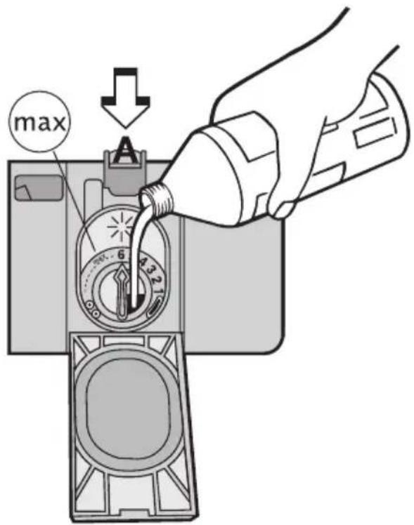 AEG F55200VI0 - ATTENTION - 2