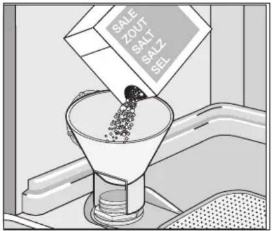 AEG F65002IMOP - How to fill the salt container - 1
