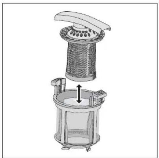 AEG F65002IMOP - To remove and clean the filters - 2
