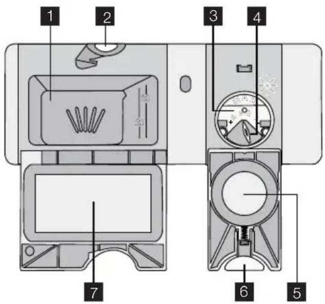AEG F65002IMOP - UTILISATION DU PRODUIT DE LAVAGE ET DU LIQUIDE DE RINÇAGE - 1