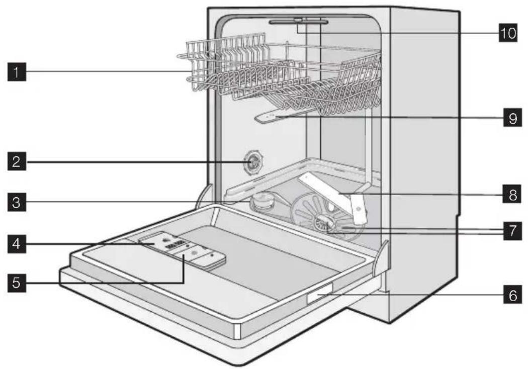AEG F65002IMOP - BESCHRIJVING VAN HET PRODUCT - 1