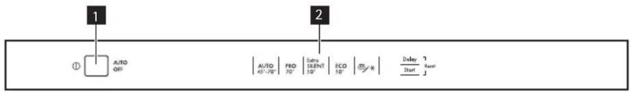 AEG F65002UMOP - BANDEAU DE COMMANDE - 1
