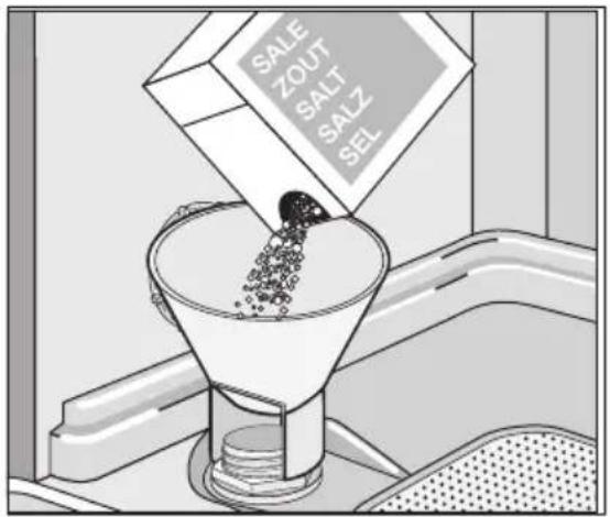 AEG F65002UMOP - How to fill the salt container - 1
