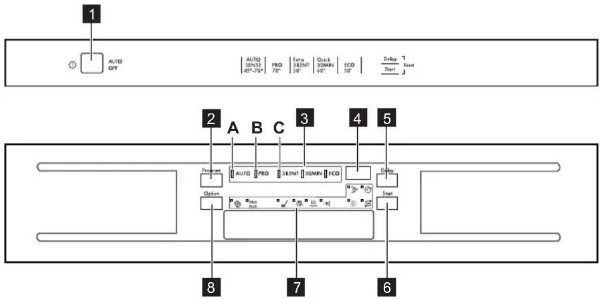 AEG F65040IMOP - BEDIENINGSPANEEEL - 1