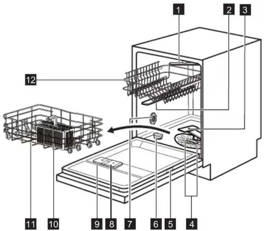 AEG F65040IMOP - BESCHRIJVING VAN HET PRODUCT - 1