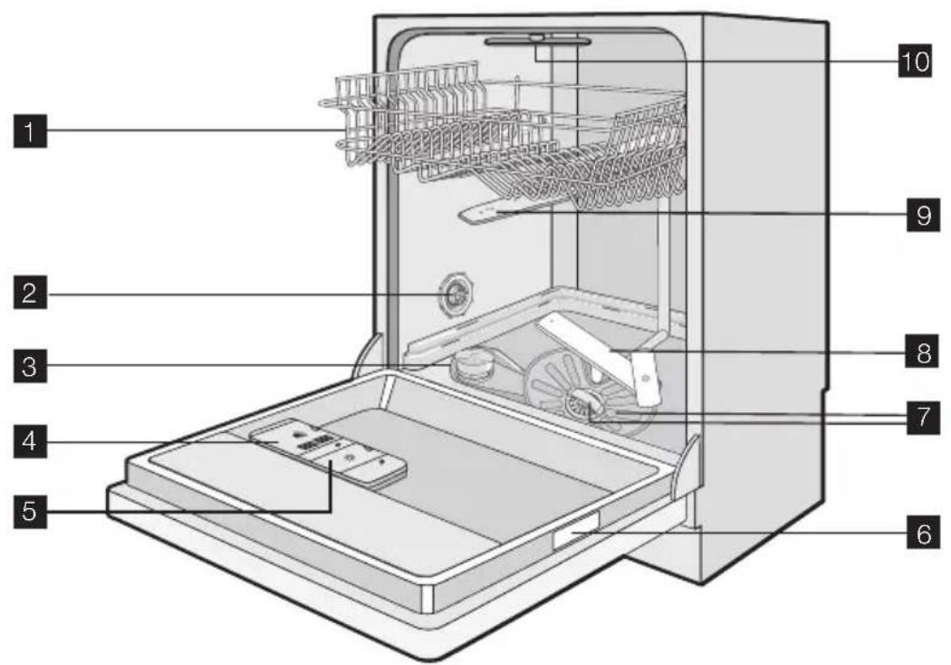 AEG F78002VI0P - PRODUCT DESCRIPTION - 1