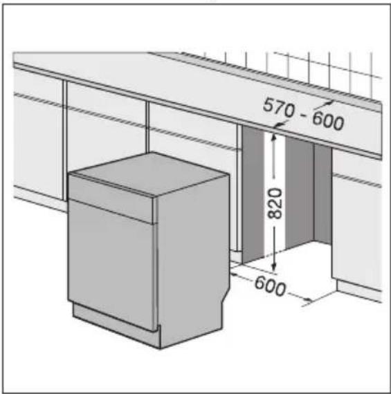AEG F88009W0P - WARNING! - 1