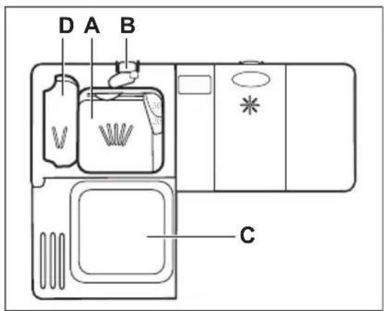 Atag VA6111MT - Using the detergent - 1