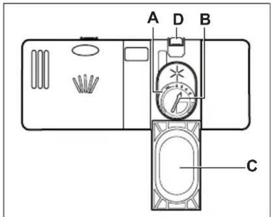 Atag VA6111MT - Filling the rinse aid dispenser - 1