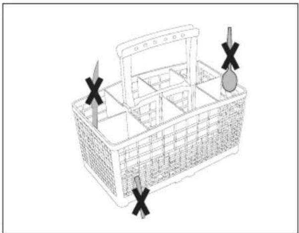 BLOMBERG GSN 9483 XB20 - Placing the dishes into the dishwasher - 3