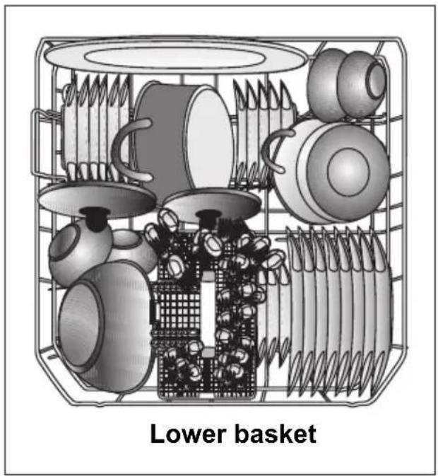 BLOMBERG GSN 9585 XB - Placing the dishes into the dishwasher - 1