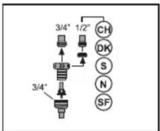 BLOMBERG GSN 9585 XB - There are two different types of water inlet hoses: - 2