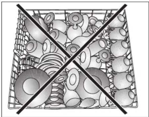 BLOMBERG GSN 9585 XB - Placing the dishes into the dishwasher - 6
