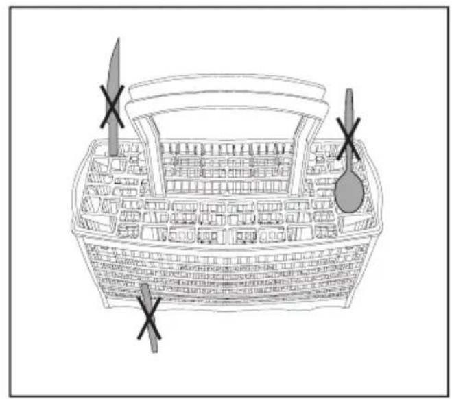 BLOMBERG GVN 9480 XBXL - Variable cutlery basket (depends on the model) - 10