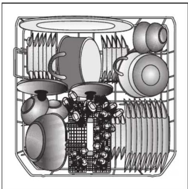 BLOMBERG GVN 9480 XBXL - Suggestions for loading the dishwasher - 1
