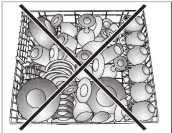 BLOMBERG smarTouch W20 - Placing the dishes into the dishwasher - 6