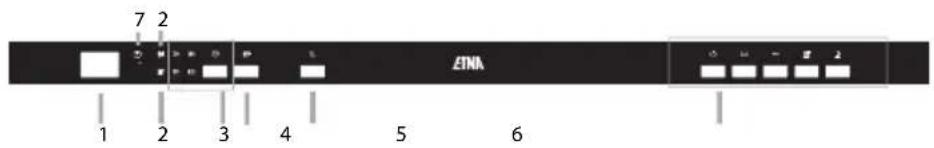 ETNA AFI8534ZT - Control panel - 1