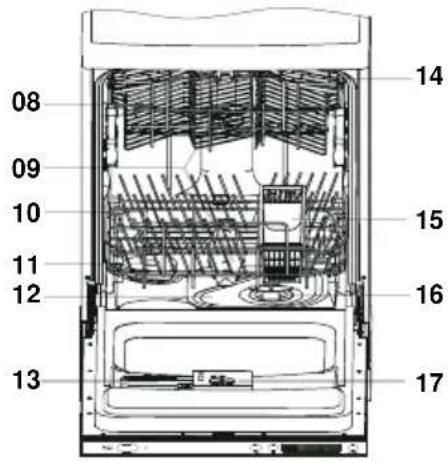 ETNA AFI8534ZT - Interior - 1