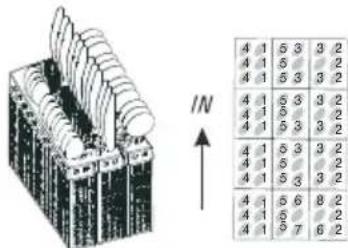 ETNA AFI8534ZT - Cutlery basket (loading example) - 1