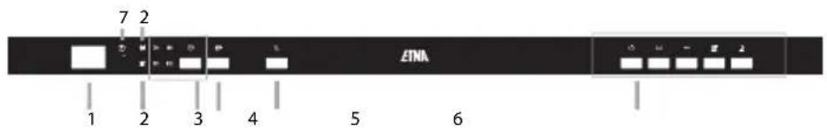 ETNA AFI8534ZT - Panneau de commande - 1