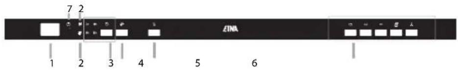 ETNA AFI8534ZT - Mise en marche - 1