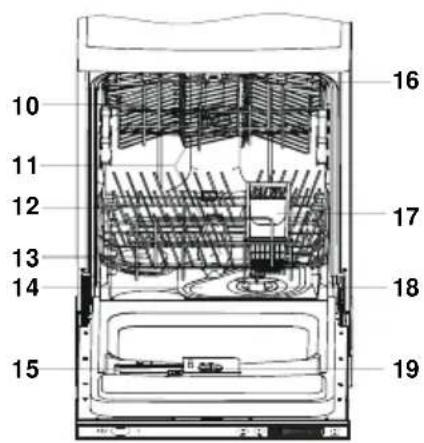 ETNA TFI8006ZT - Teile - 1