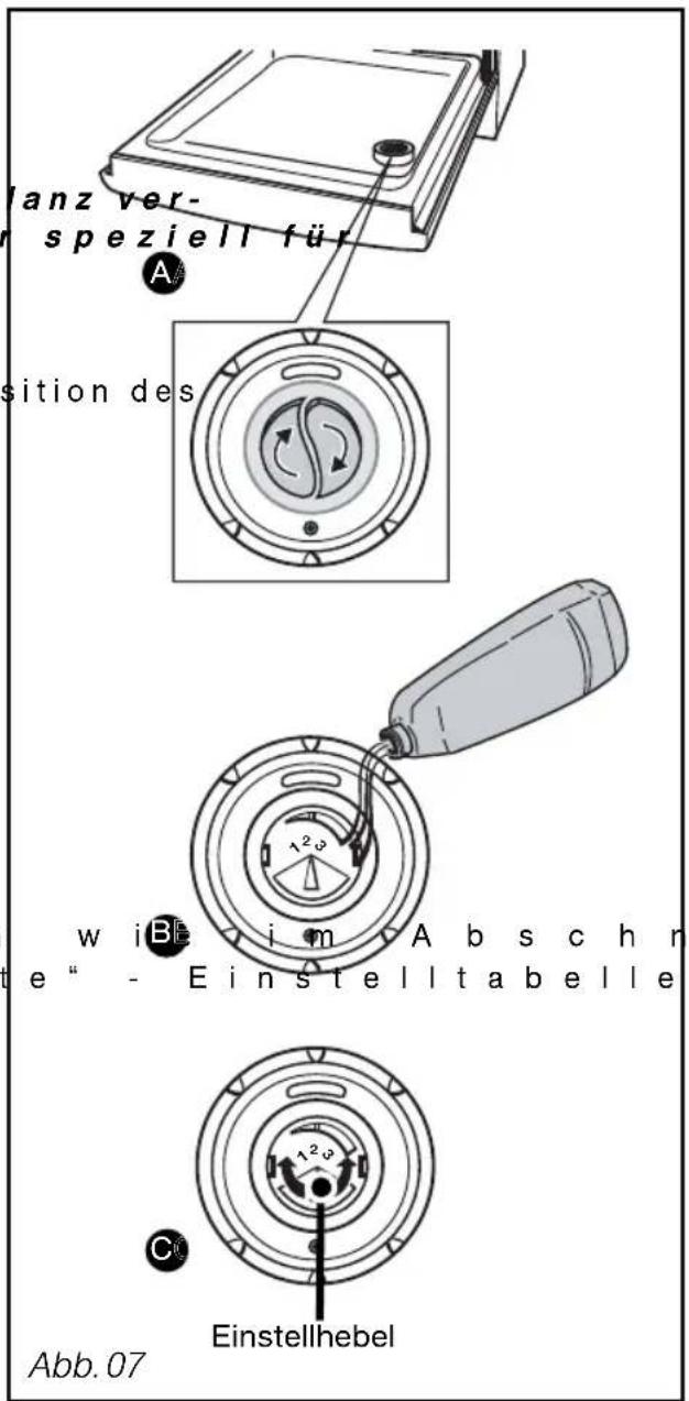 anz ver- speziell für A sition des w i B E i m A b s c h r e" - Einstelltabelle C Einstellhebel Abb. 07