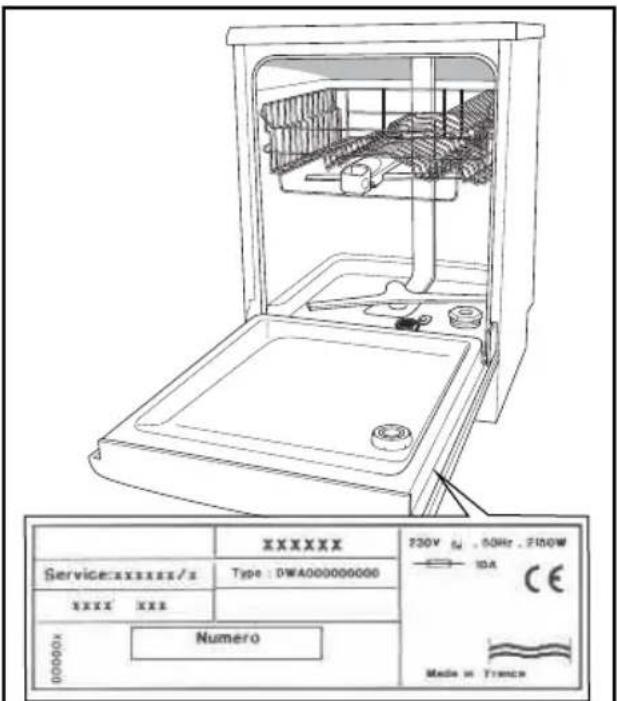 XXXXXX Service:XXXXXX/3 Type: DWA0000000000 XXXX XXX Numero 230V 54 - 50Hz - 2100W 10A CE Made in France