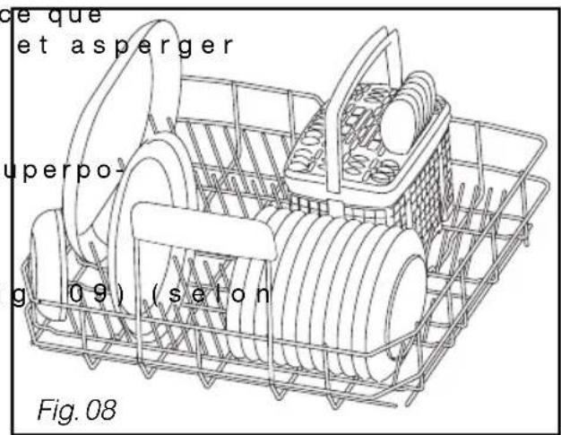 ce que et asperger uperpo- g 09) (seton Fig. 08