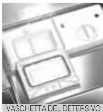 VASCHETTA DEL DETERSIVO