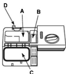 HOTPOINT LDF 12314E EU - 1