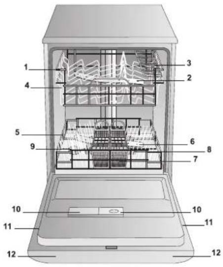 HOTPOINT LDF 12314E EU - Description de l'appareil - 1
