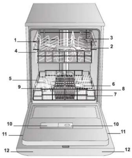 HOTPOINT LDF 12314E EU - Ostrzeżenia dotyczące pierwszego mycia - 4
