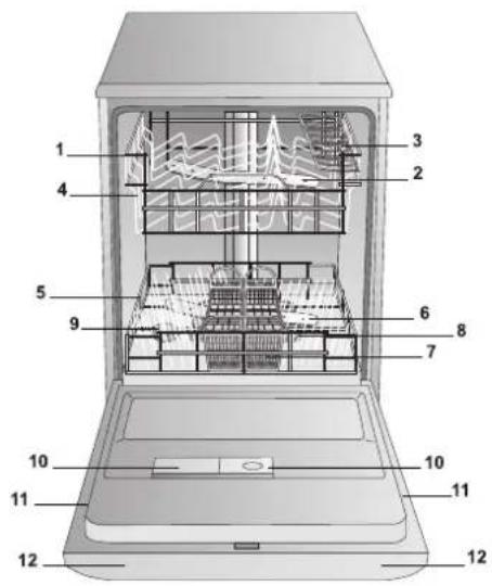 HOTPOINT LDF 12314E EU - Geschirrspülers - 1