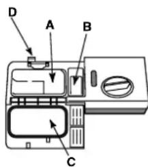 HOTPOINT LDF 12314E EU - Measuring out the detergent - 1
