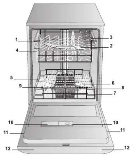 HOTPOINT LFF 8314E X EU - Ostrzeżenia dotyczące pierwszego mycia - 3